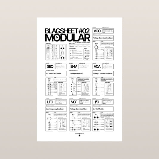 02 Modular Blagsheet Poster